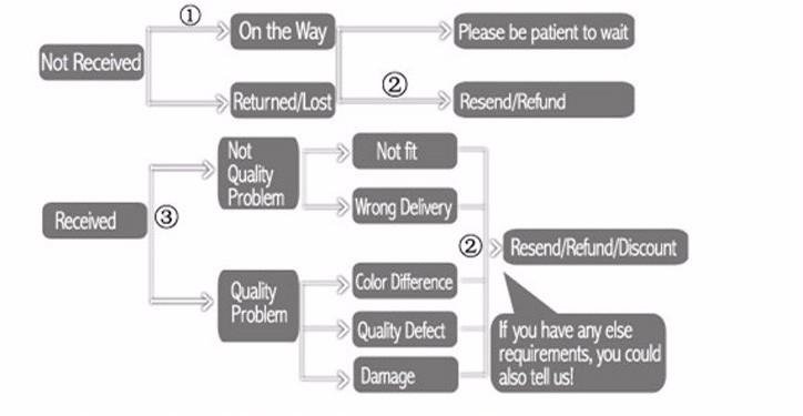 1d369c257ffb4bc0acd4f1591218f750.jpg?width=724&height=375&hash=1099