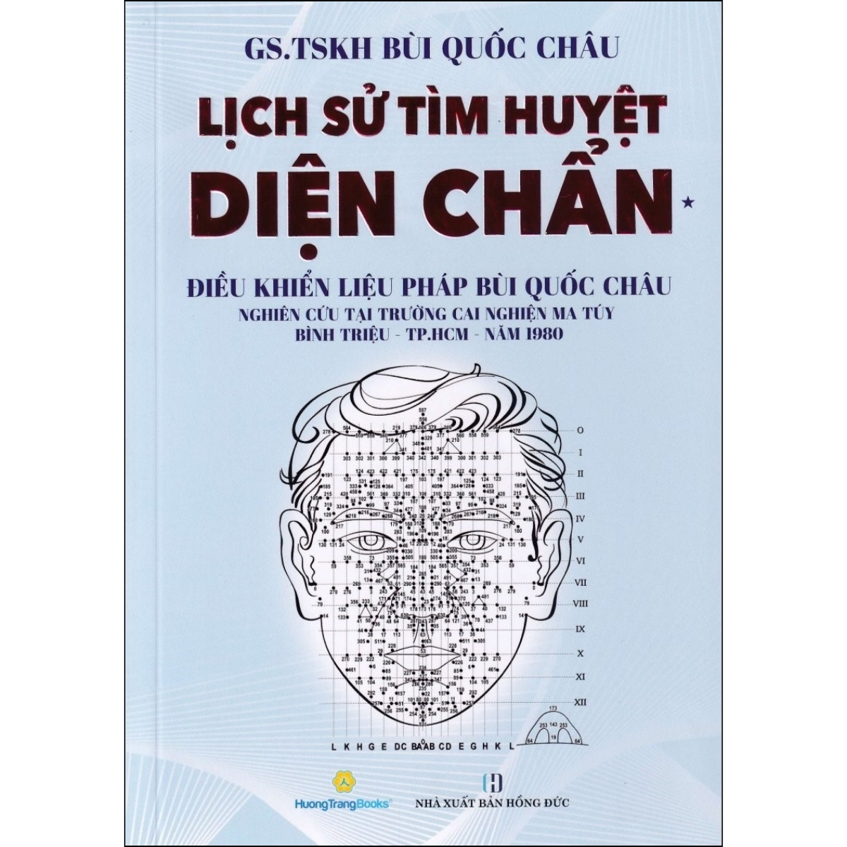 Lịch Sử Tìm Huyệt Diện Chẩn