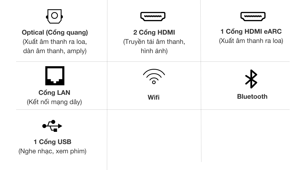 Smart TV samsung 4K 43inch 43AU7700 - Hàng Chính Hãng