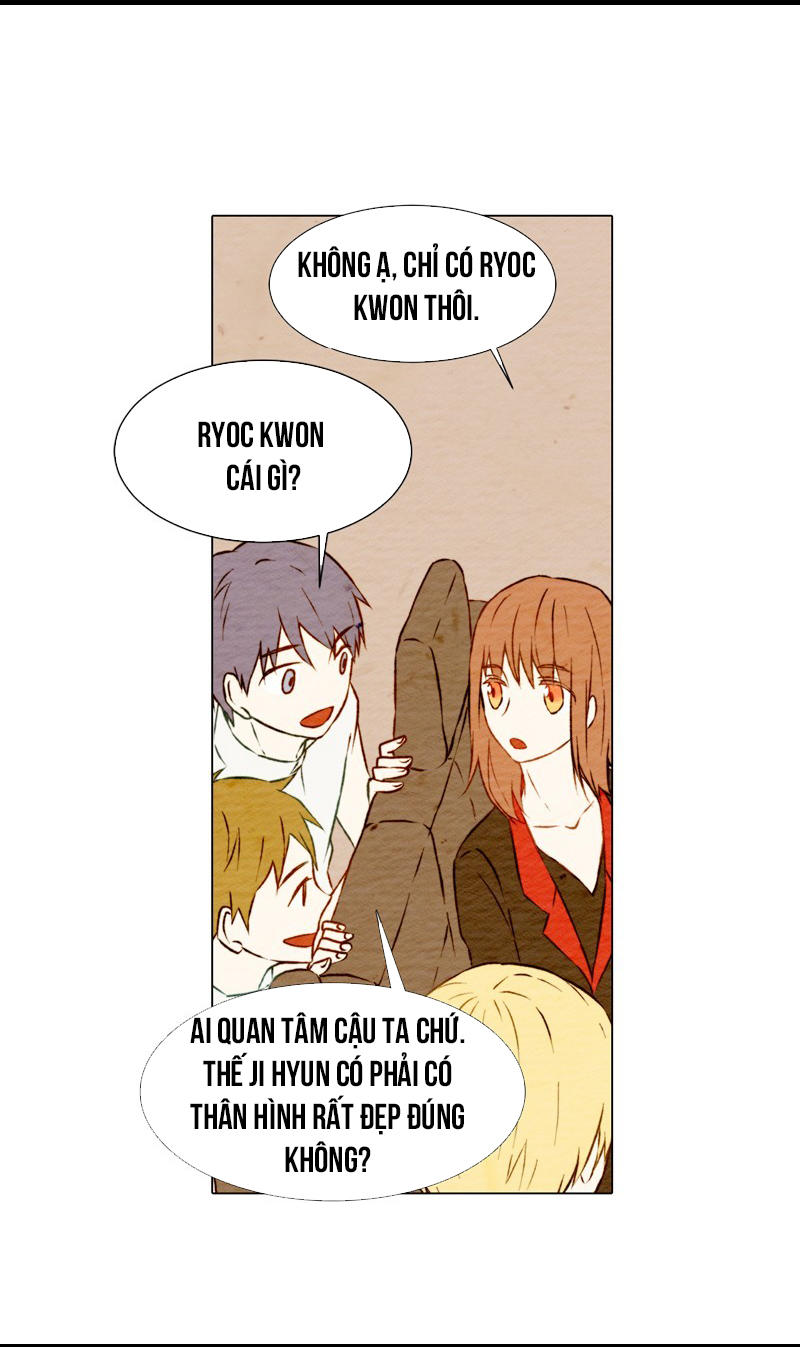 sao chép chapter 8 28