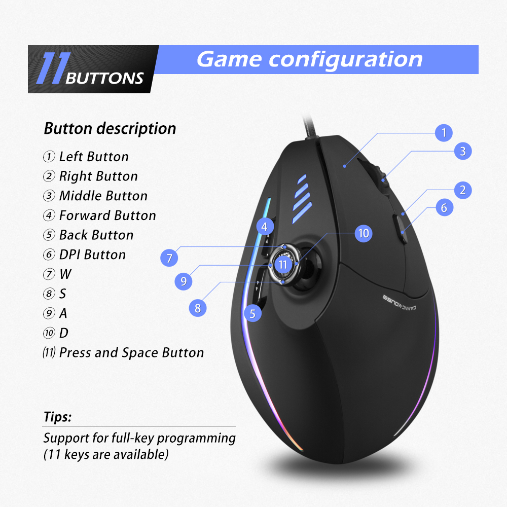 Chuột Chơi Game Zelotes C-18