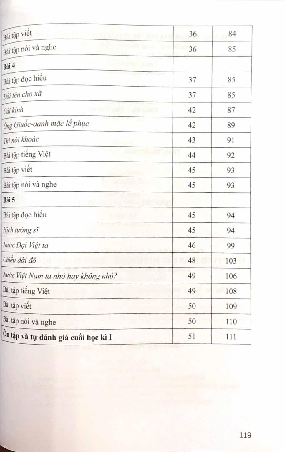 Bài Tập Ngữ Văn 8 - Tập 1