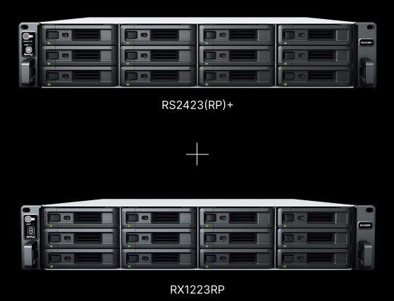 Thiết bị lưu trữ NAS Synology RS2423+ 1