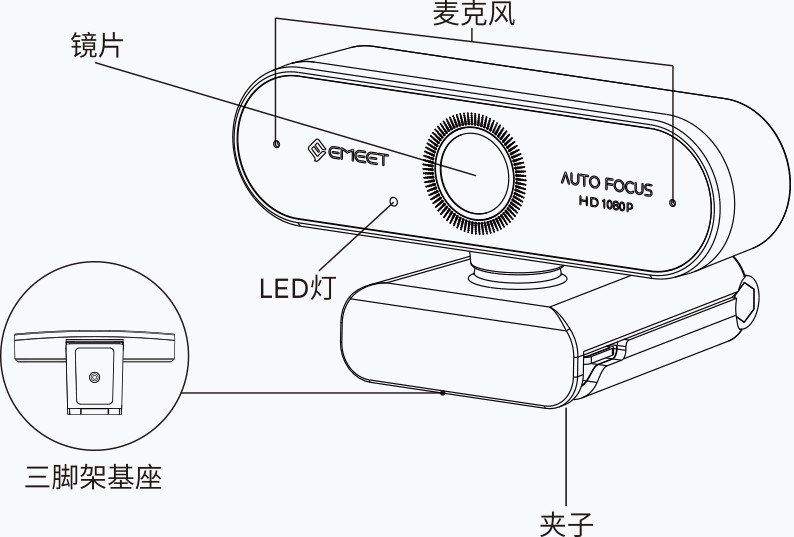 Webcam Emeet Nova - Họp Trực Tuyến Góc Rộng 78 Độ, Full HD 1080p, Khung Hình 30fps, Auto Focus - Hàng Chính Hãng