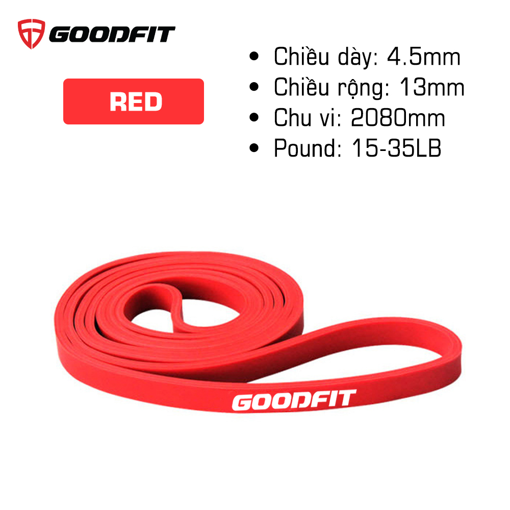 Dây tập gym, tập mông mini band GoodFit GF913MB