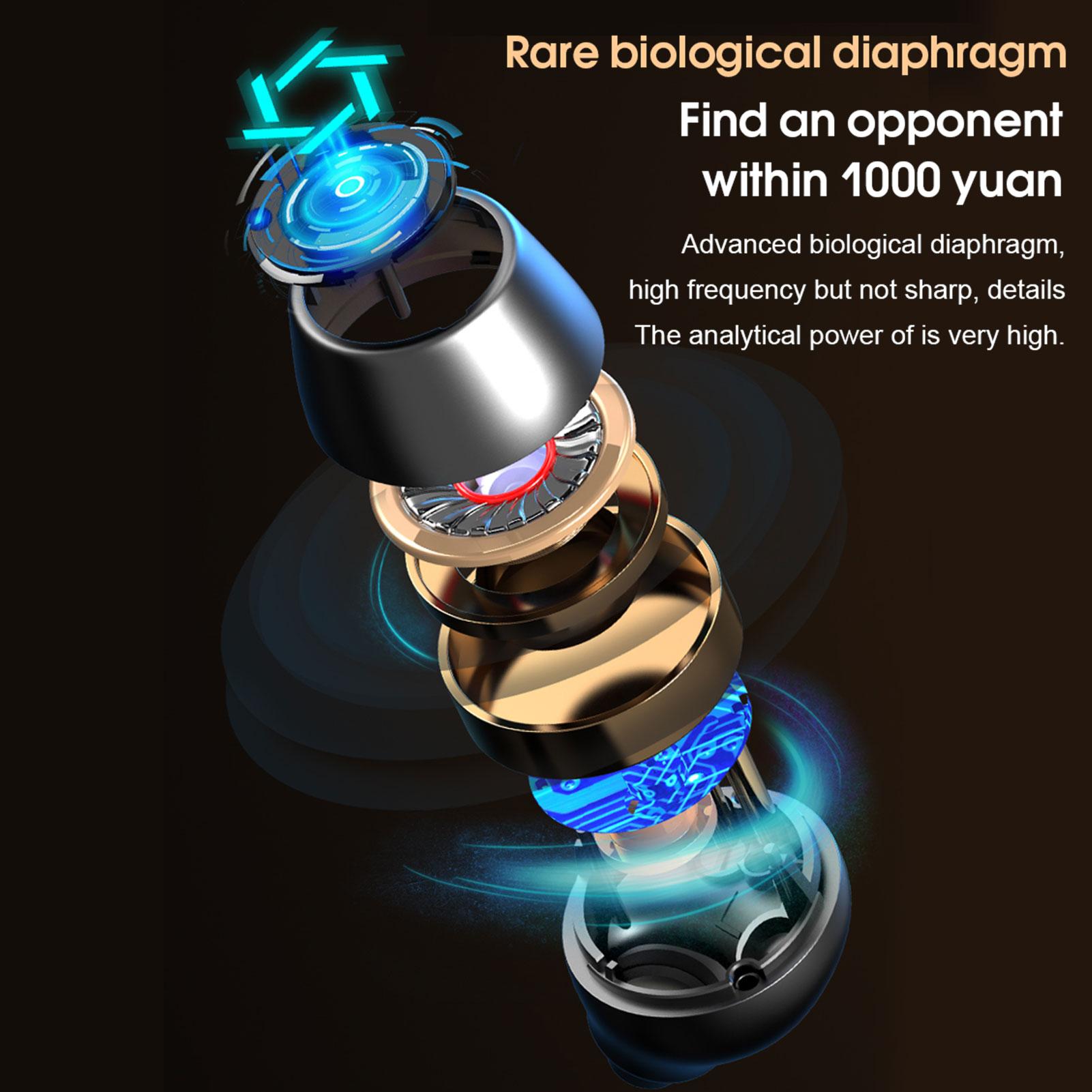 Tai nghe S15 BT5.0 Giảm tiếng ồn Hộp sạc không thấm nước IPX5 Ba màn hình Kỹ thuật số