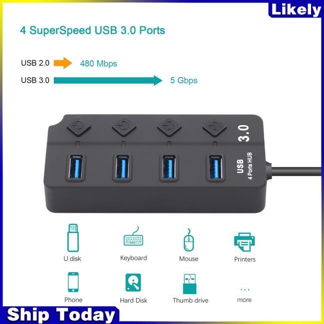 Bộ Chia Cổng USB 3.0 Hub 4 / 7 Cổng USB 3.0 Có Công Tắc Đèn LED Chỉ Báo Cá Nhân Phích Cắm US