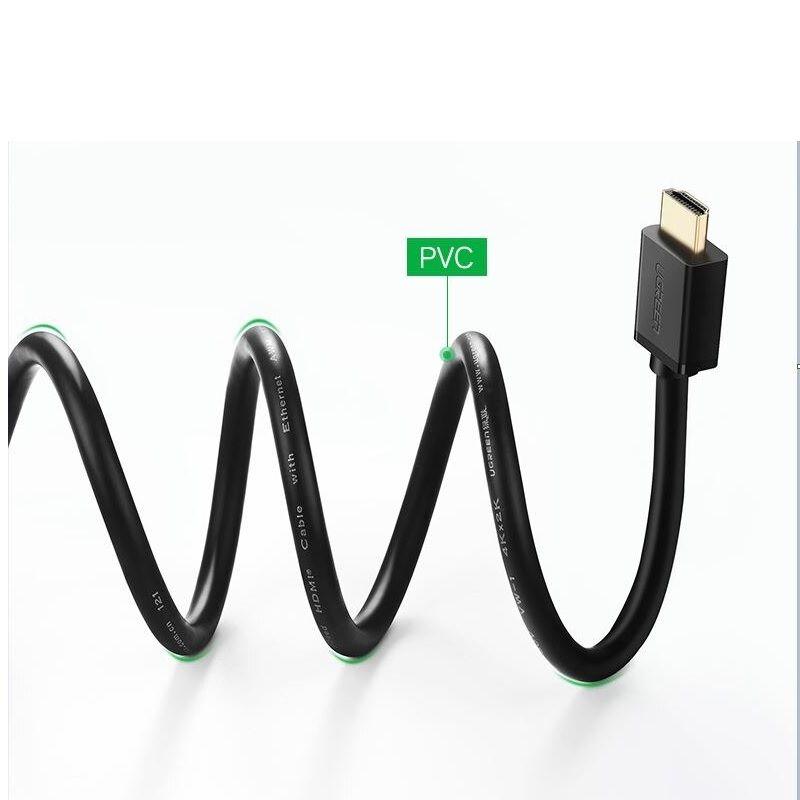 Ugreen UG80729HD104TK 35M Hdmi Male To Male Round Cable - HÀNG CHÍNH HÃNG