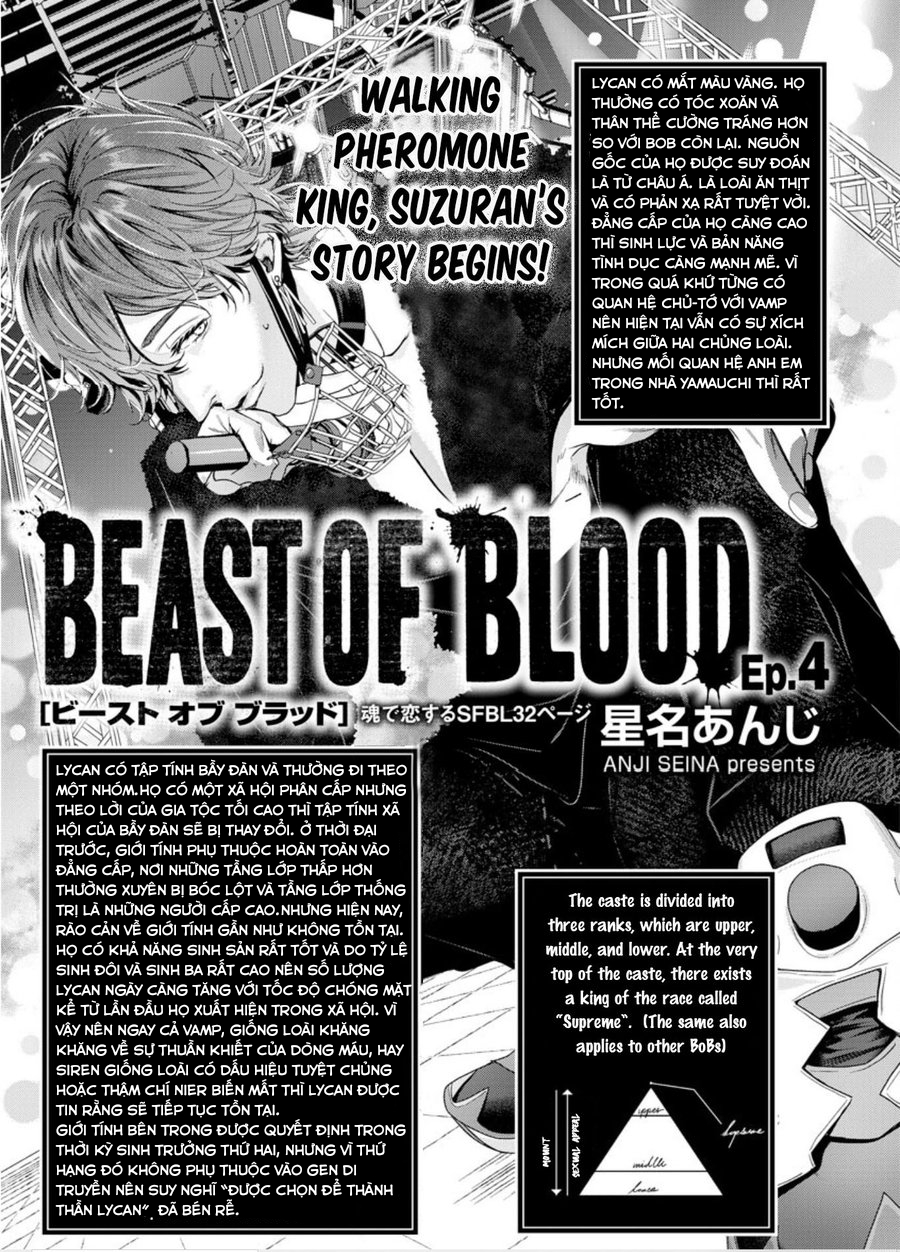 beast of blood chapter 4.1 1