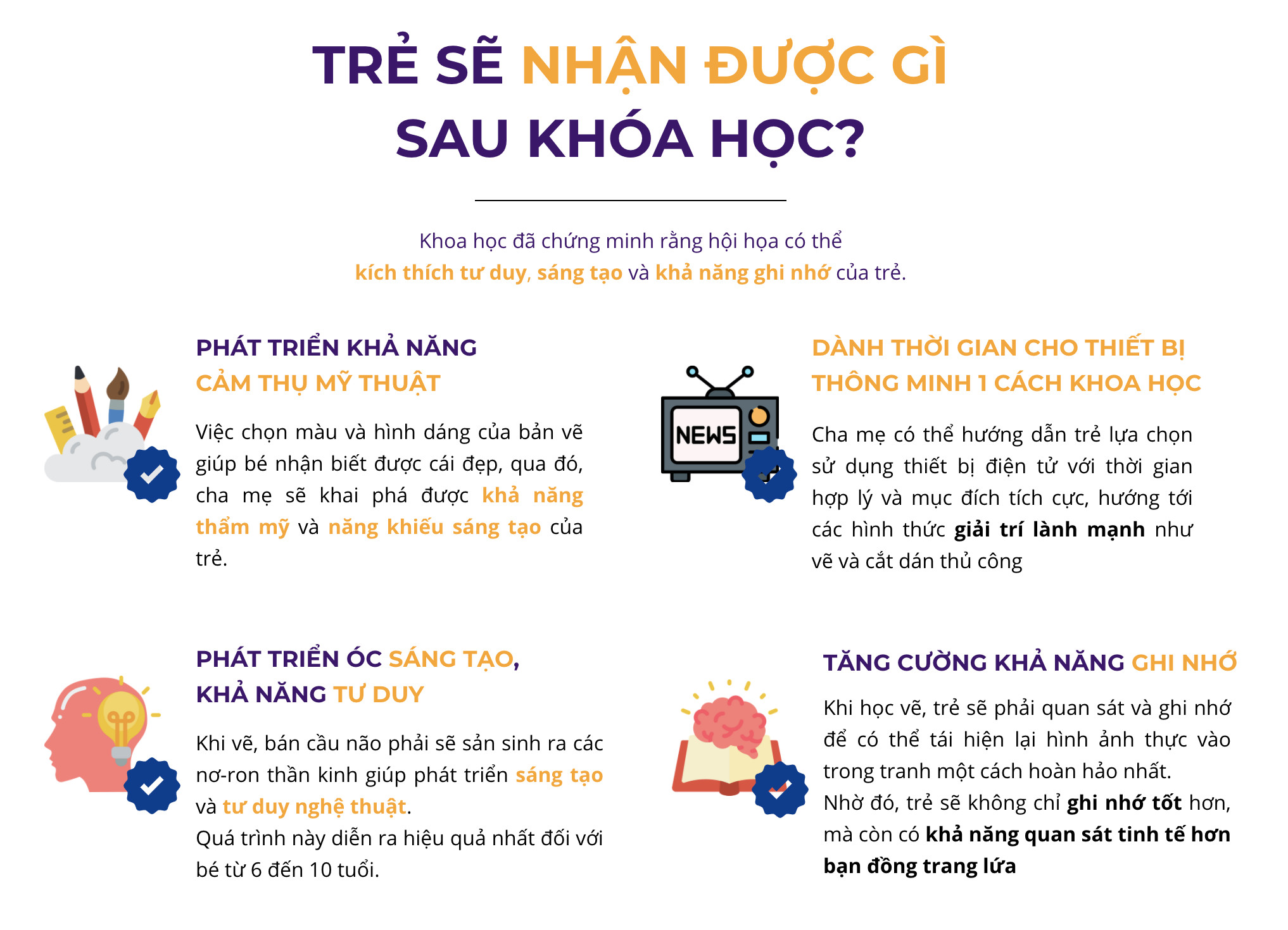 WeStudy - Khóa vẽ MỸ THUẬT SÁNG TẠO cho bé từ 5 - 10 tuổi