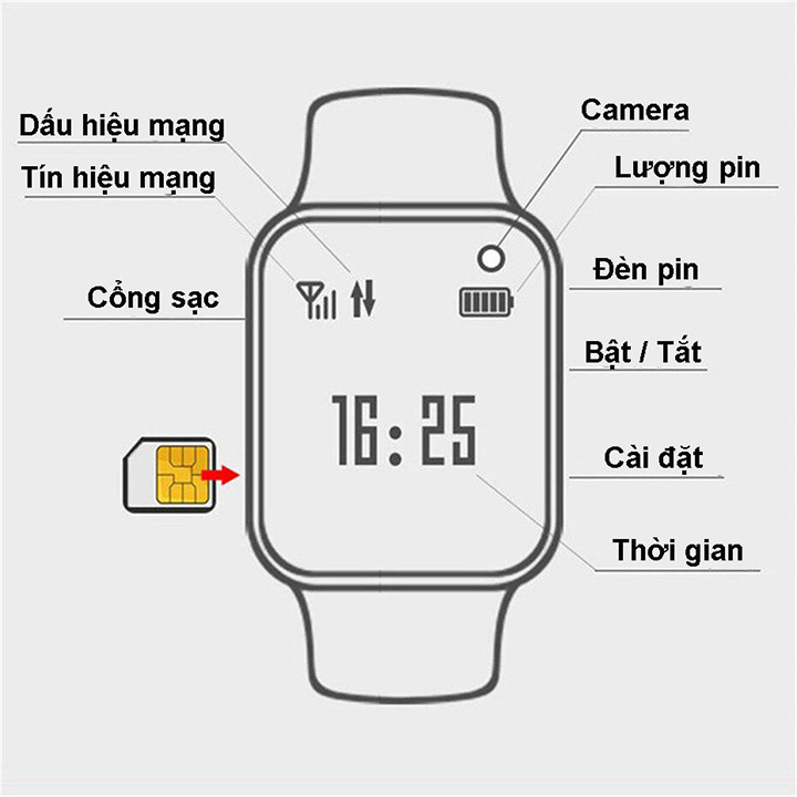 Đồng hồ thông minh trẻ em gắn sim định vị LPS Z66, màn hình cảm ứng , nghe gọi 2 chiều , Tích Hợp Camera Chụp hình