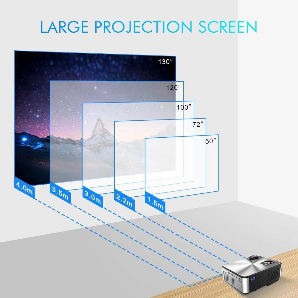 Máy chiếu mini Cheerlux C9 Wifi HD, 2800 lumens, kết nối không dây với điện thoại iphone, android. Hàng chính hãng.