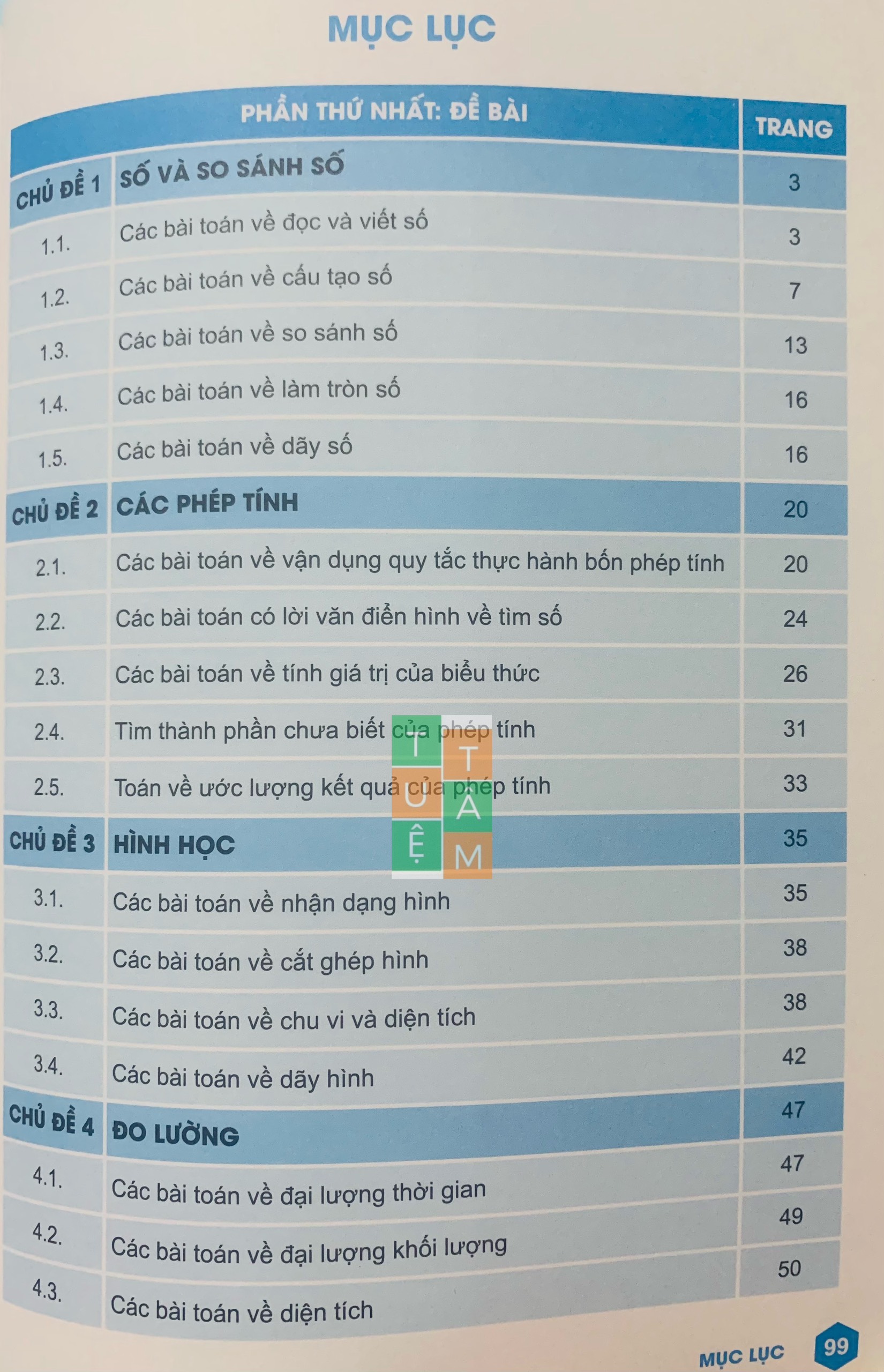 Sách - Toán bồi dưỡng học sinh giỏi lớp 4