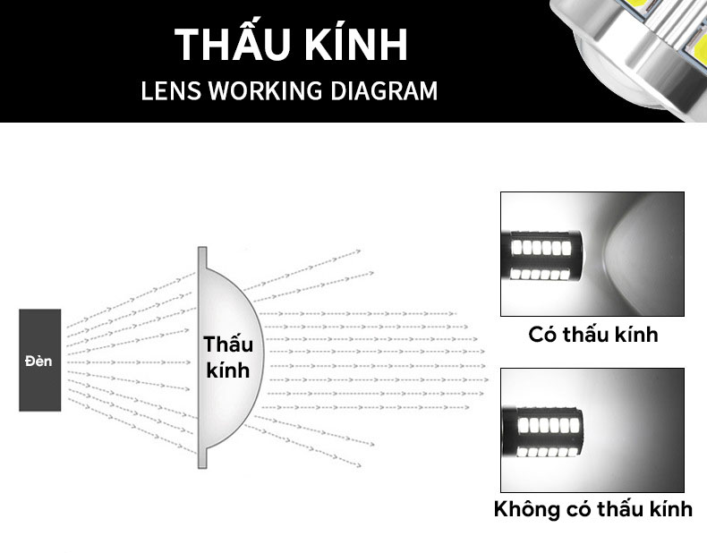 Đèn LED xe chân H4 H7 H8/H11 9005 9006 H5630-33