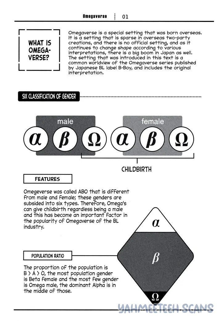 tìm thấy rồi quý ngài omega của tôi chapter 1 2