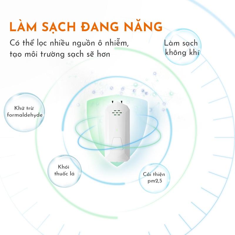 Máy lọc không khí mini GAABOR GAPH-M01A - Hàng chính hãng