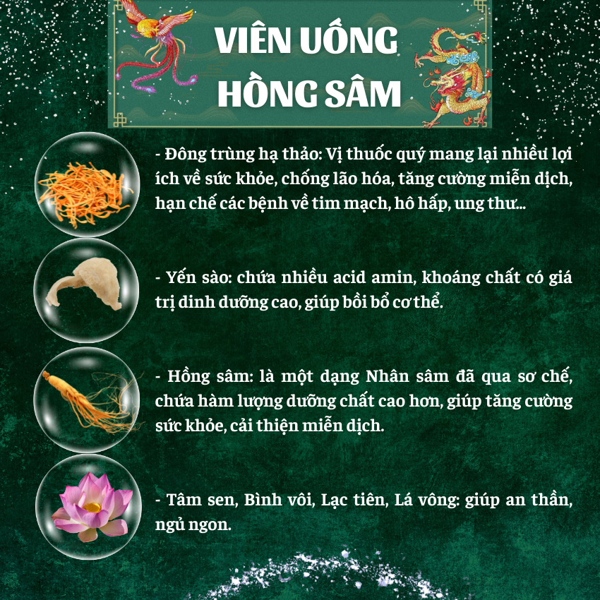 Viên uống Hồng Sâm Giúp bồi bổ cơ thể Quà tặng cho người lớn tuổi Hộp 60viên Tâm An Pharma