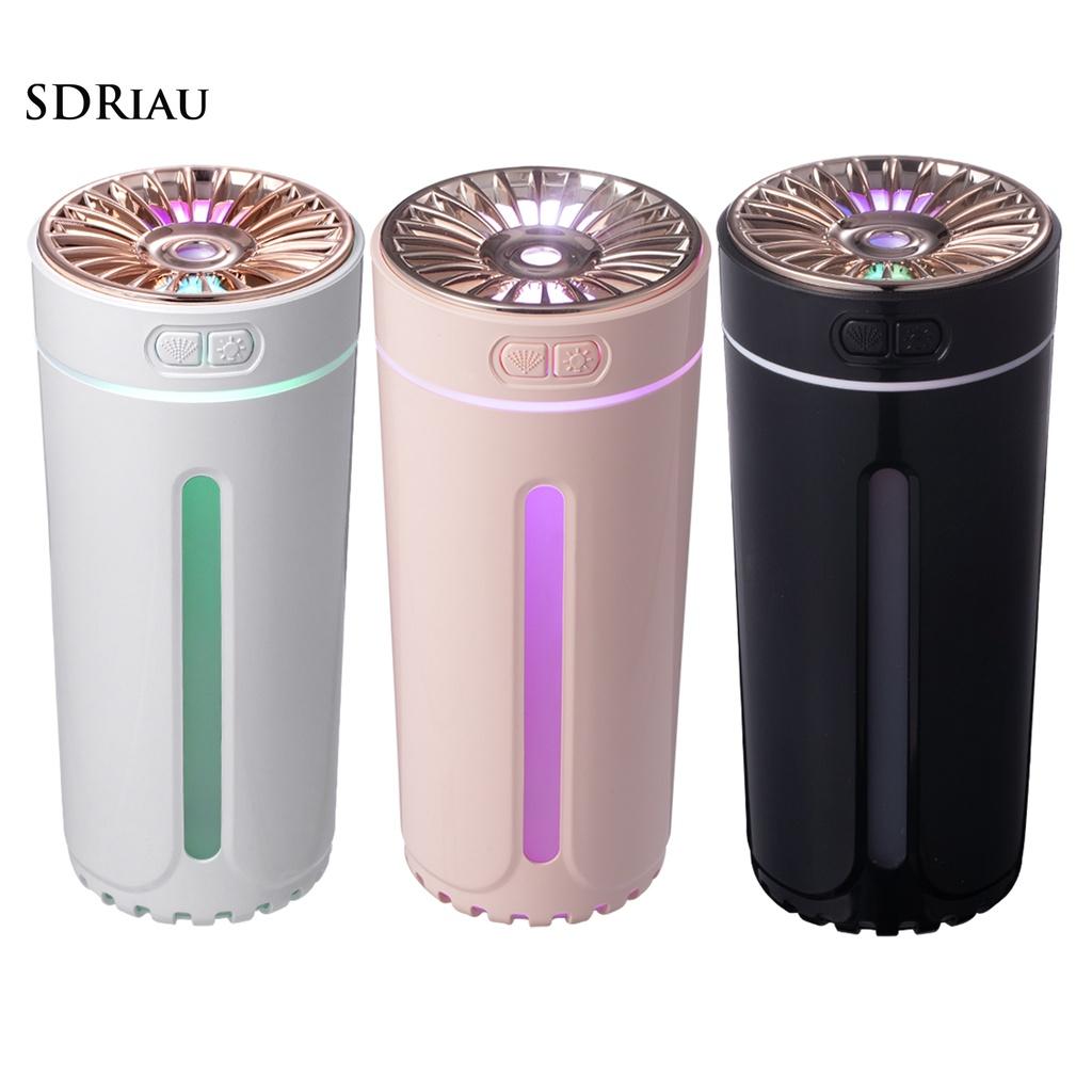 Máy Phun Sương Tạo Độ Ẩm Không Khí Cho Xe Hơi