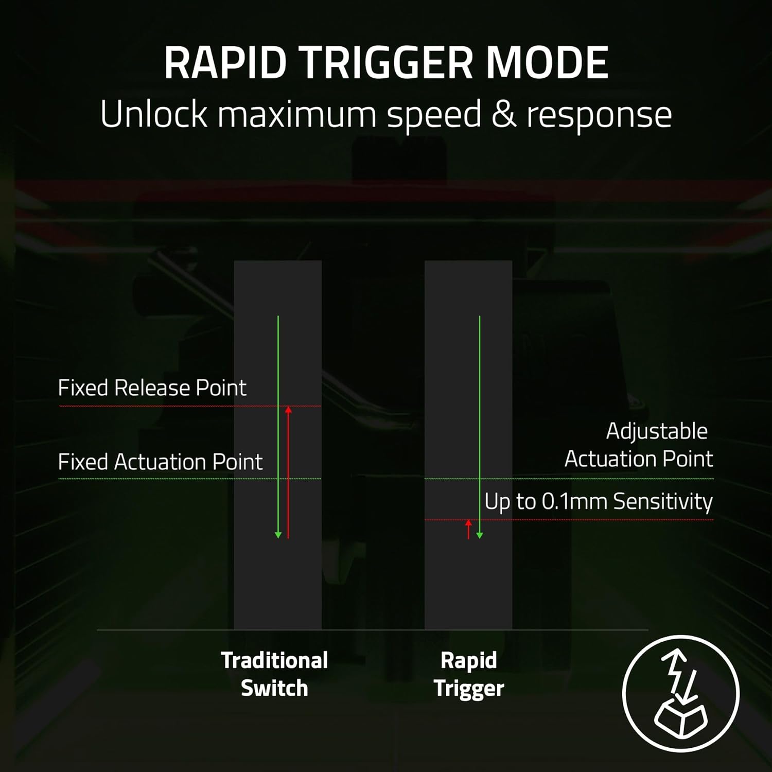 Bàn phím Razer Huntsman V3 Pro - Analog Optical Esports Keyboard_Mới, hàng chính hãng