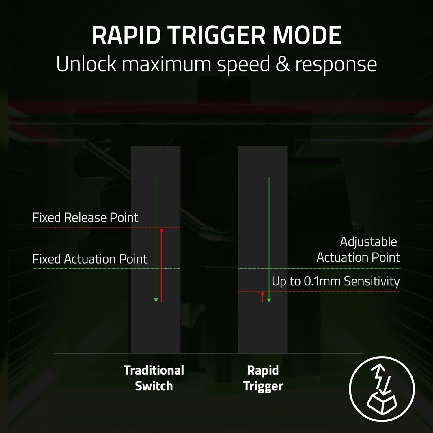 Bàn phím Razer Huntsman V3 Pro Mini - 60% Analog Optical Esports Keyboard_Mới, hàng chính hãng