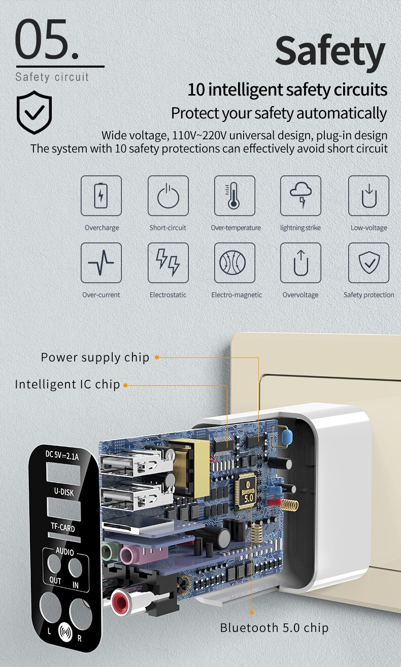 ROGTZ Bộ Chuyển Đổi Âm Thanh Không Dây Bluetooth 5.0 2RCA Aux Hỗ trợ Ứng Dụng Đĩa TF/U Sạc Nhanh 220V/2A K16 - Hàng Nhập Khẩu