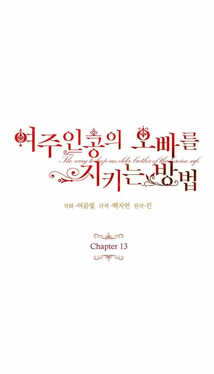cách bảo vệ anh trai của nữ chính chapter 13 14