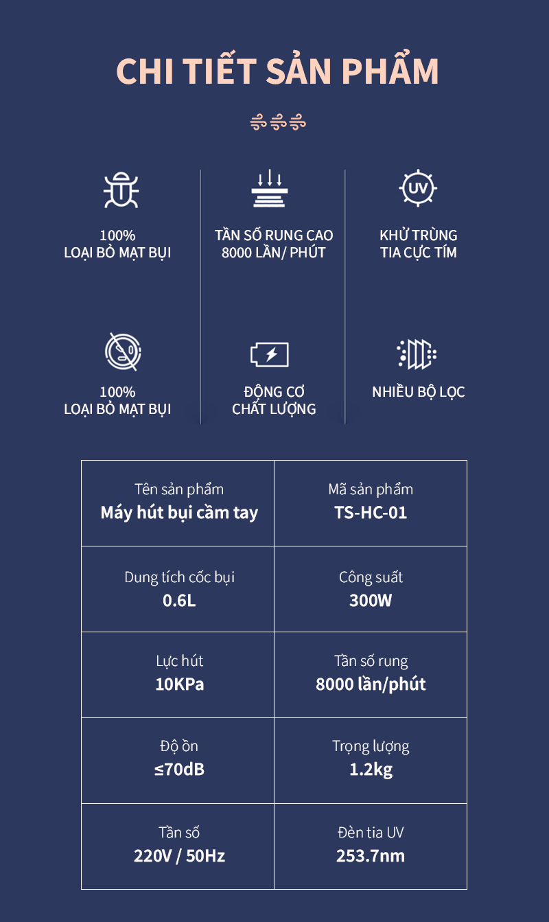 Máy hút bụi ga giường Tski TS-HC01 diệt bọ ve, nấm mốc, hút sạch bụi mịn và khử trùng bề mặt khi đang hút - Hàng chính hãng