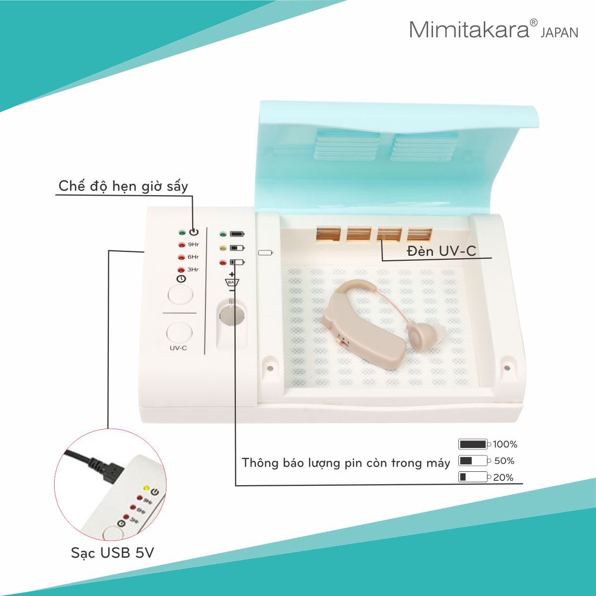 Máy sấy, diệt khuẩn UV-C, thiết kế cầm tay Mimitakara. Nguồn USB 5V 2A UP-221