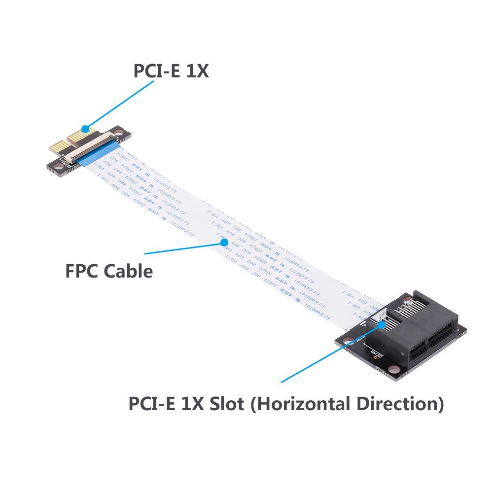 Cáp mở rộng PCI-E 1X đến 1X Bộ nối dài 36Pin FPC linh hoạt đầu nối lắp đặt theo chiều ngang