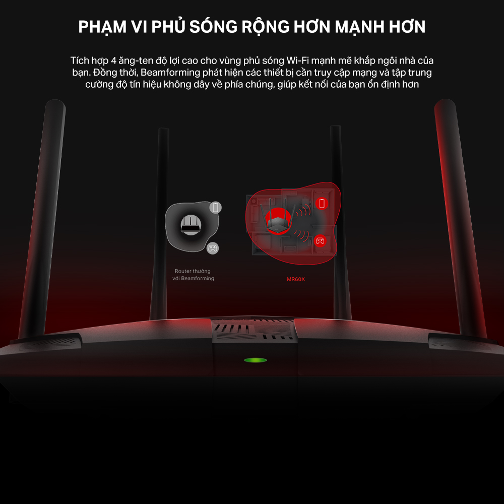 Bộ Phát Wifi 6 Mercusys MR60X Chuẩn AX Tốc Độ 1500Mbps - Hàng Chính Hãng