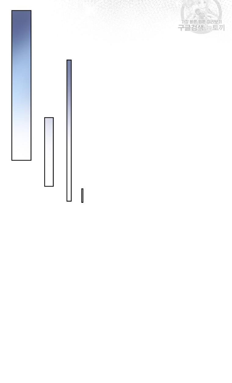 bệ hạ, xin đừng giết tôi!! chapter 108.1 20