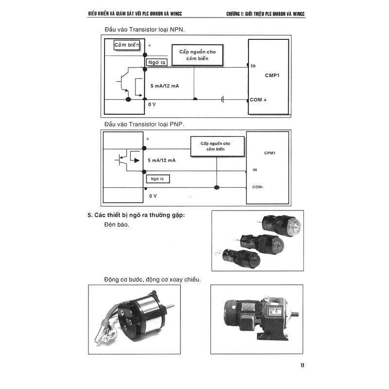 Điều Khiển Và Giám Sát Với PLC OM'RON Và WINCC