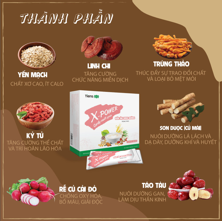 Cordy Multi Grain Bữa ăn dinh dưỡng Trùng thảo Vị Kỷ tử - Táo đỏ - Thiên Sư. Quản Lý Cân Nặng