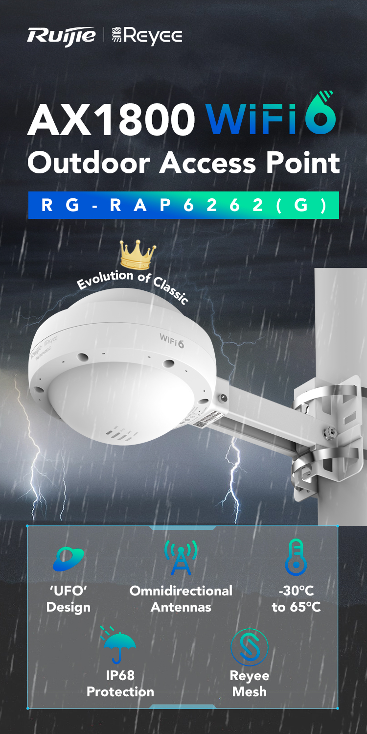 Bộ phát WiFi 6 ngoài trời, chống sét, 100 người dùng Ruijie RG-RAP6262(G) 6262G (hàng chính hãng)