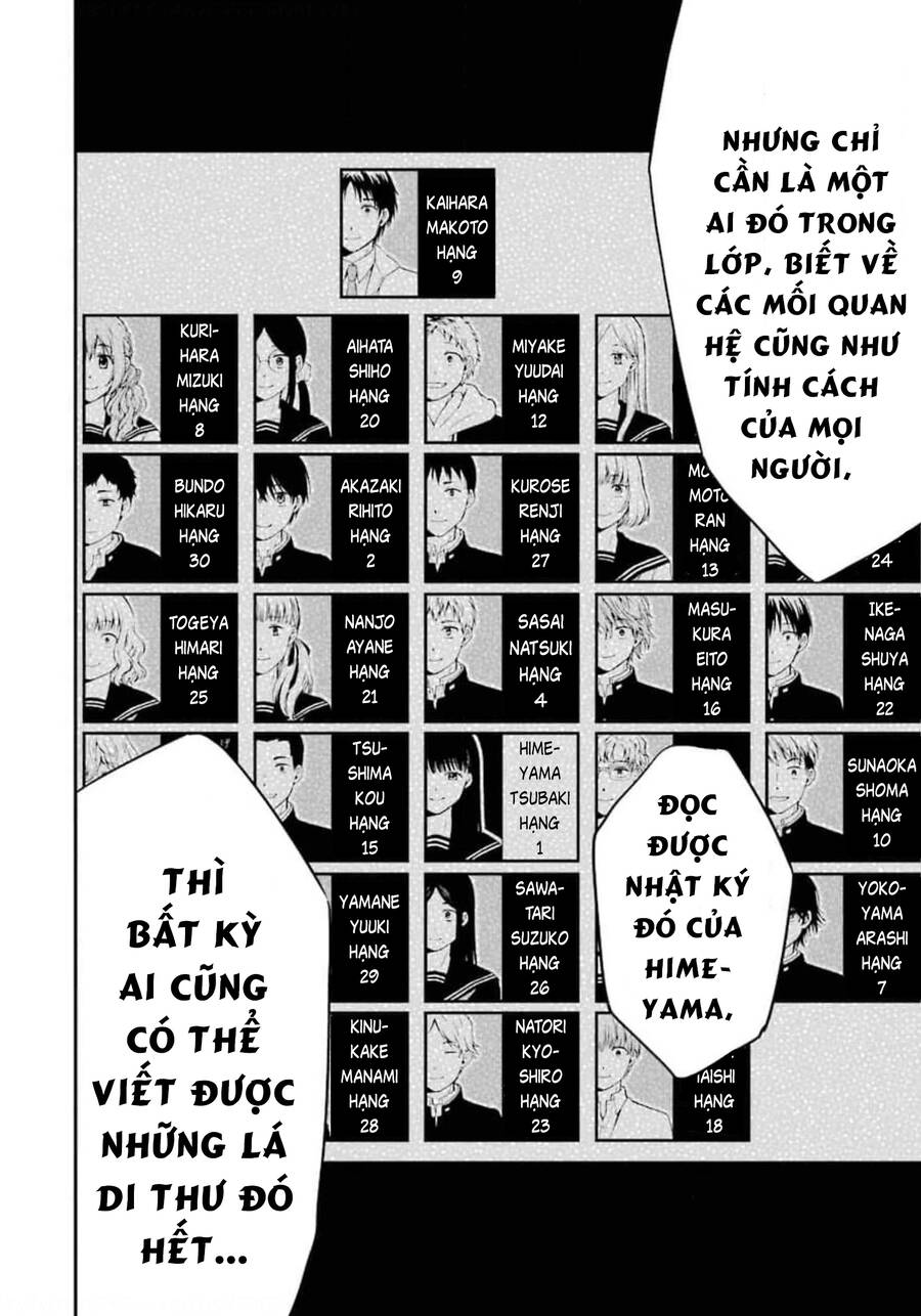 di thư trên bàn chapter 43 35