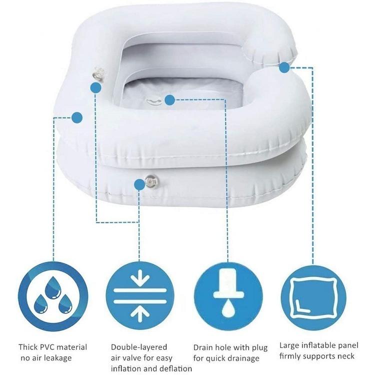 PVC Bồn tắm gội đầu bằng nhựa PVC Di động Chăm sóc người già Người tàn tật Bồn rửa tóc Điều dưỡng