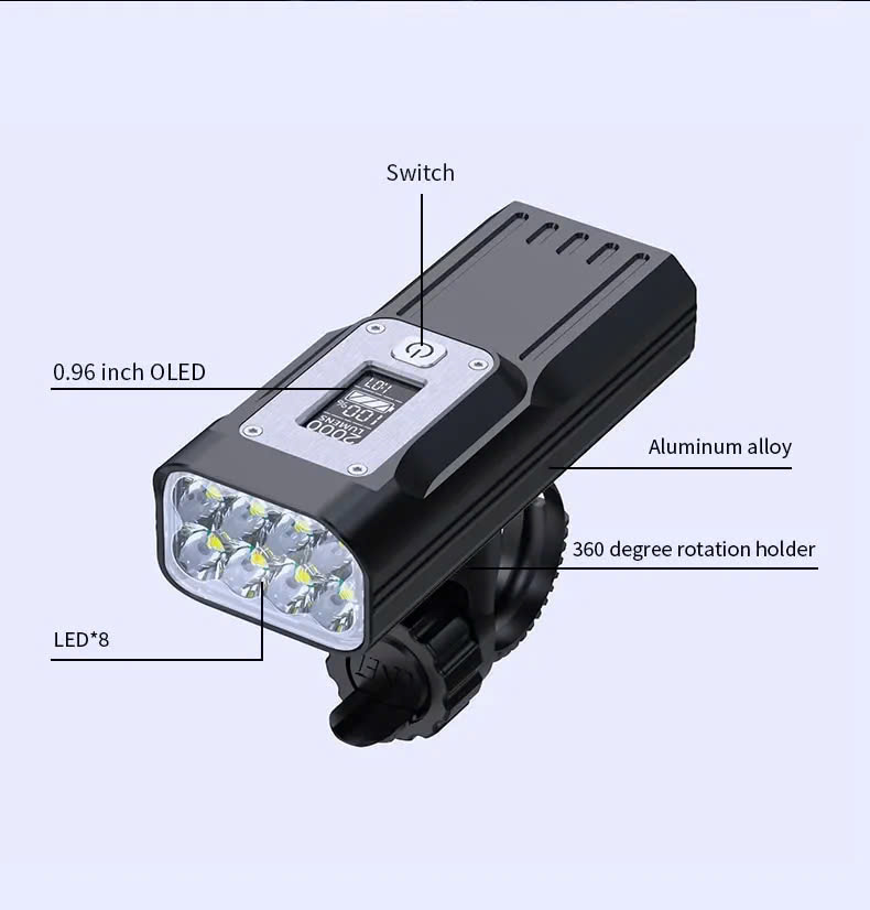 Đèn Pha Xe Đạp Vỏ Nhôm GTR60 2000LM Pin 10000mAh IPX5 MH Hiển Thị OLED Nhôm Nguyên Khối Siêu Sáng Siêu Bền Bỉ