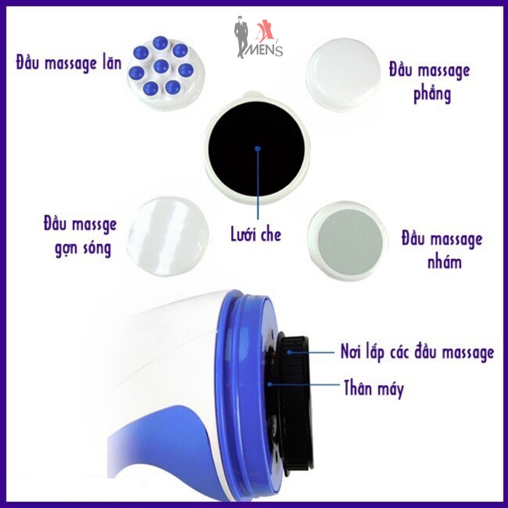 Máy massage cầm tay, Máy massage giảm bụng hiệu quả nhanh chóng, dễ dàng sử dụng cho mọi lứa tuổi