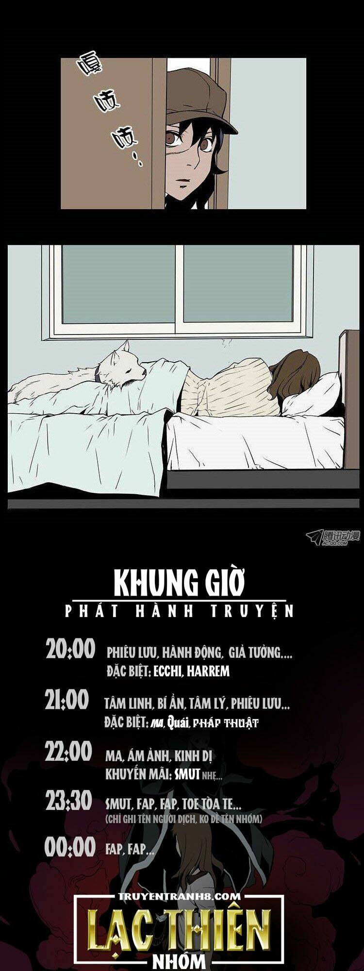 0.0 mhz - tần số chết chapter 54 20