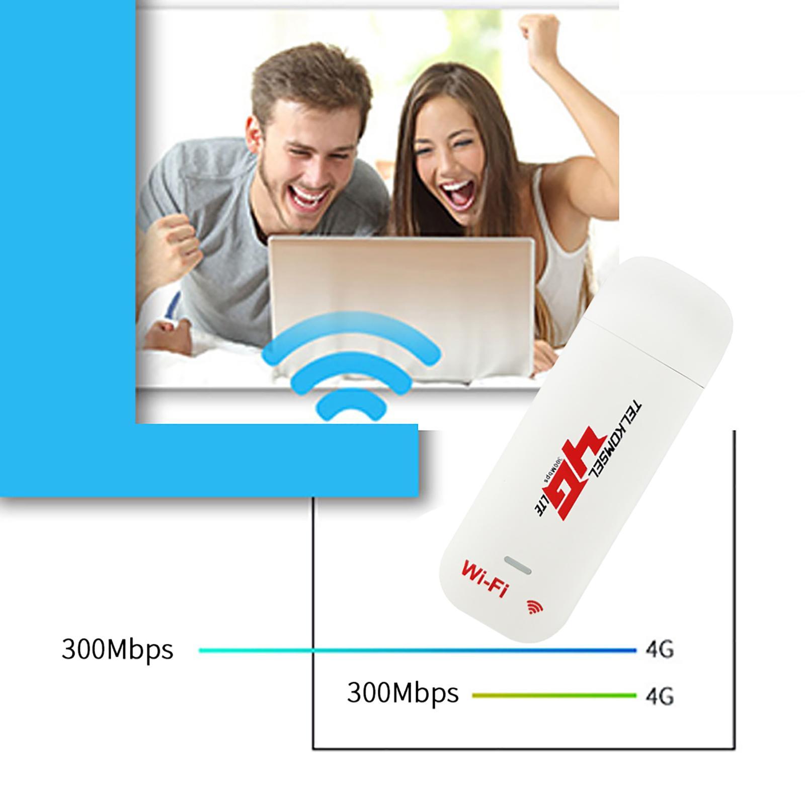 USB 300Mbps Pocket Internet TF Card Slot