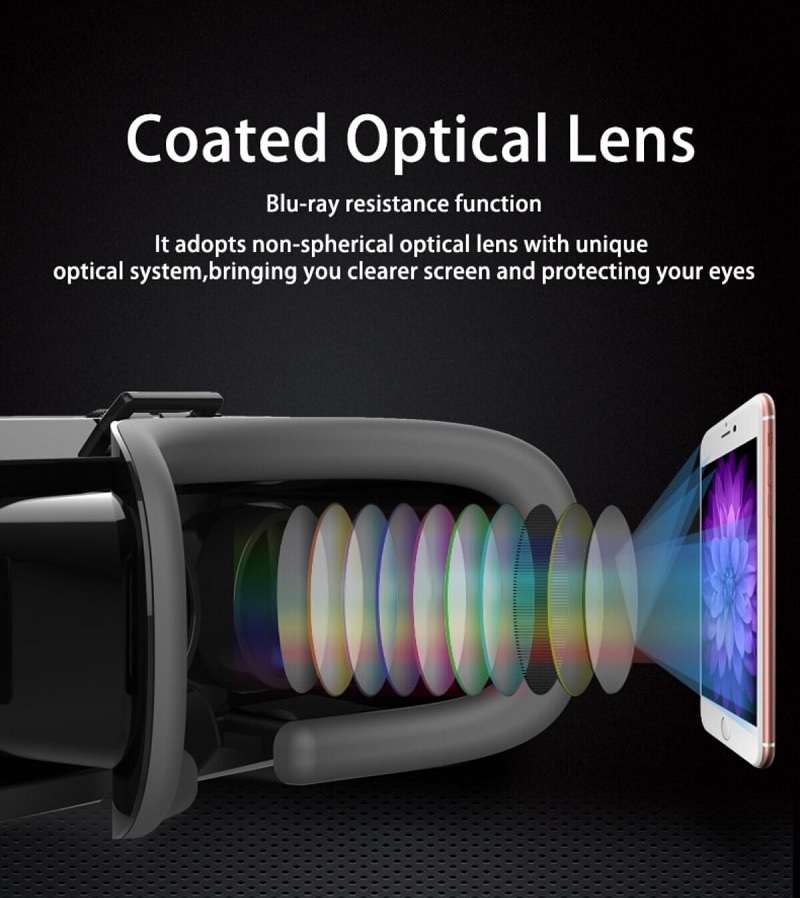 Kính Thực Tế Ảo VR Shinecon SC-G13 Cho Điện Thoại 4.7-7.2 Inch - Hàng Chính Hãng