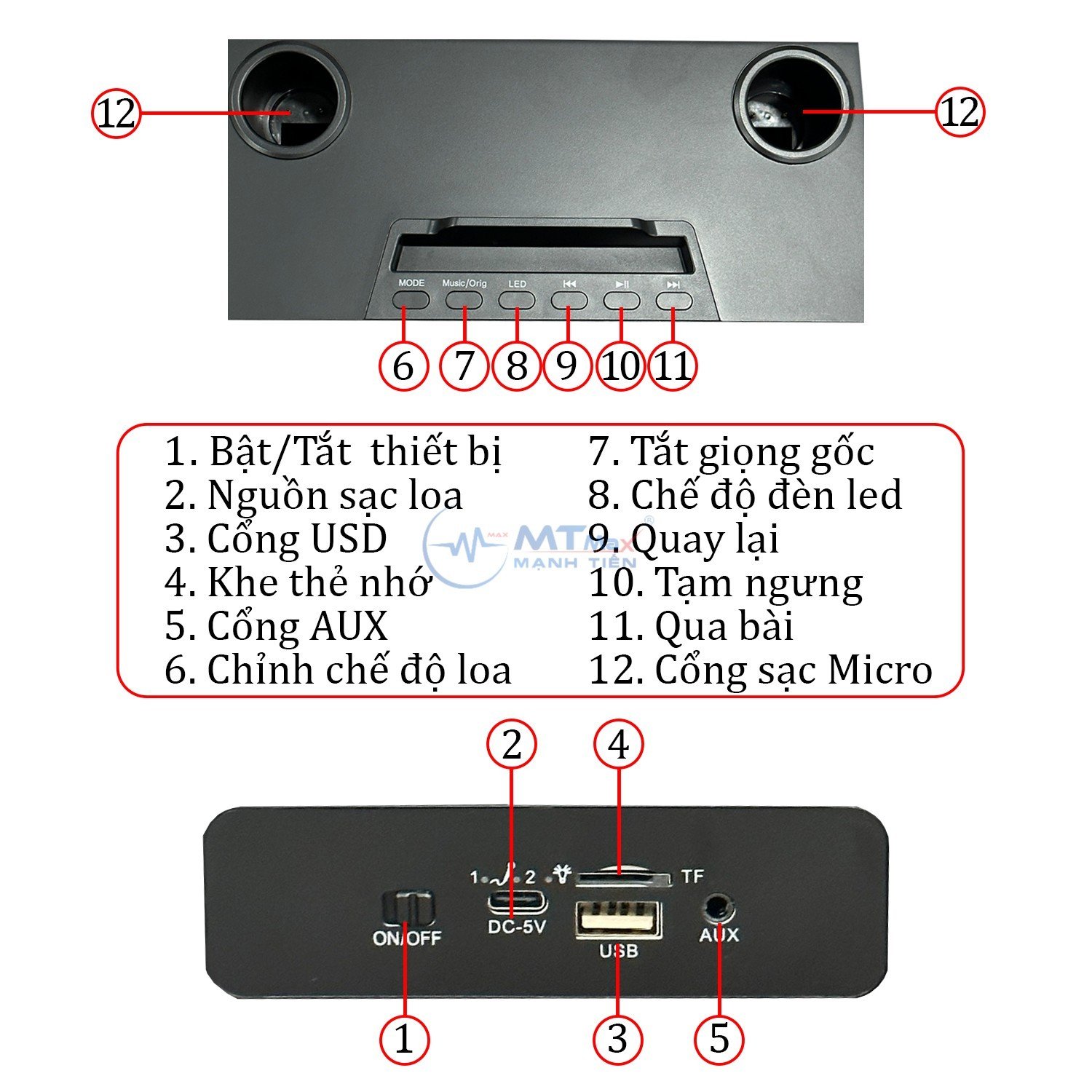 Loa Bluetooth SD317 - Nhỏ Gọn Đầy Mạnh Mẽ, Âm Thanh Chất Lượng, Đèn RGB Nhiều Màu Sắc, Tặng Kèm 2 Micro Không Dây Thông Minh Chống Nhiễu Giọng. Hàng Chính Hãng