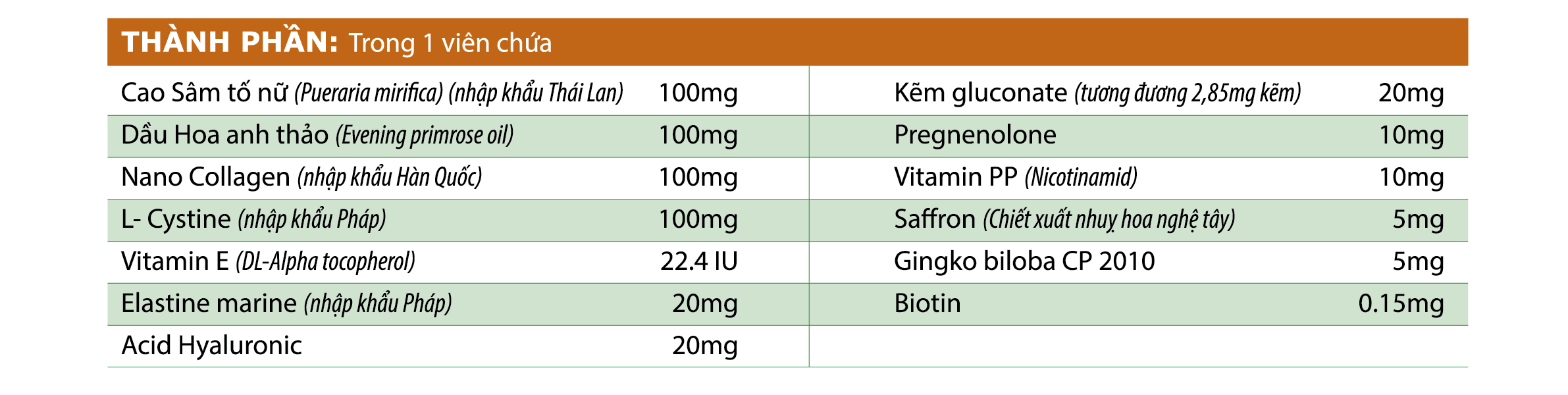 Viên Uống Sâm Tố Nữ COLASTIN Cải Thiện Nội Tiết Tố Nữ, Giảm Bốc Hoả, Suy Giảm Sinh Lý, Sạm Da Do Suy Giảm Nội Tiết, Hộp 2 Lọ x Lọ 20 Viên