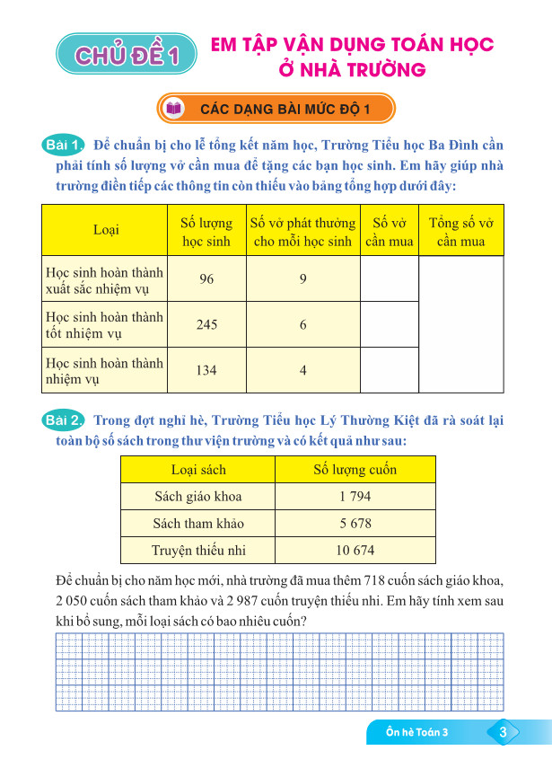 Sách - Ôn Hè Toán 3  - ndbooks