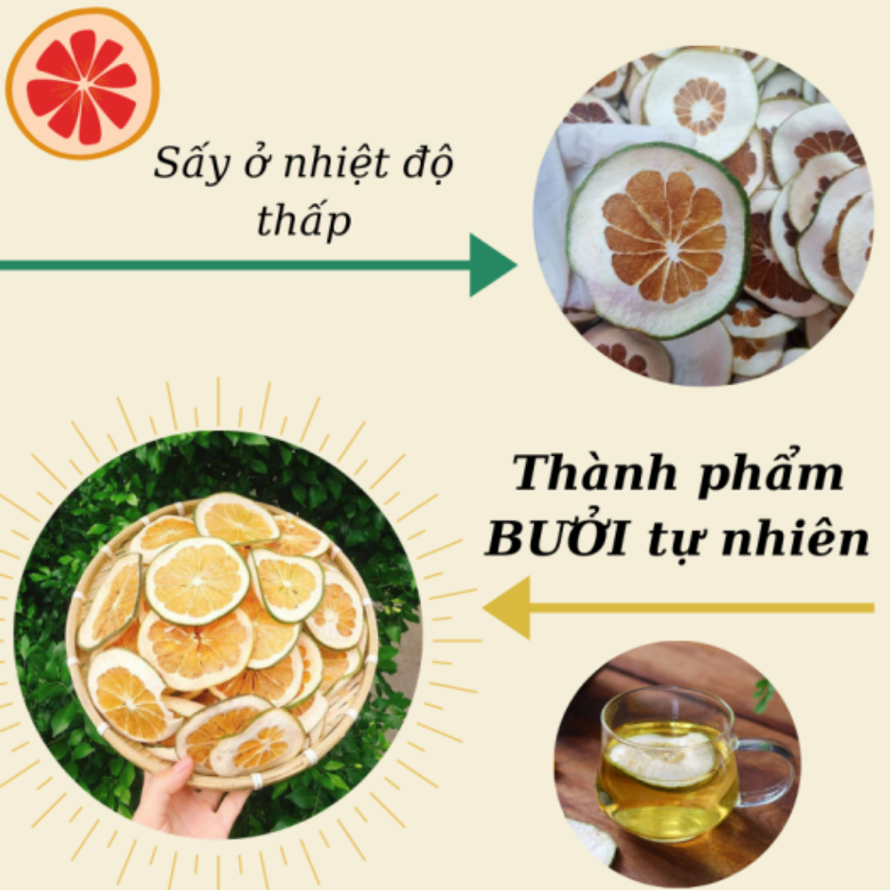 Bưởi thái lát sấy lạnh robimart gói 100g