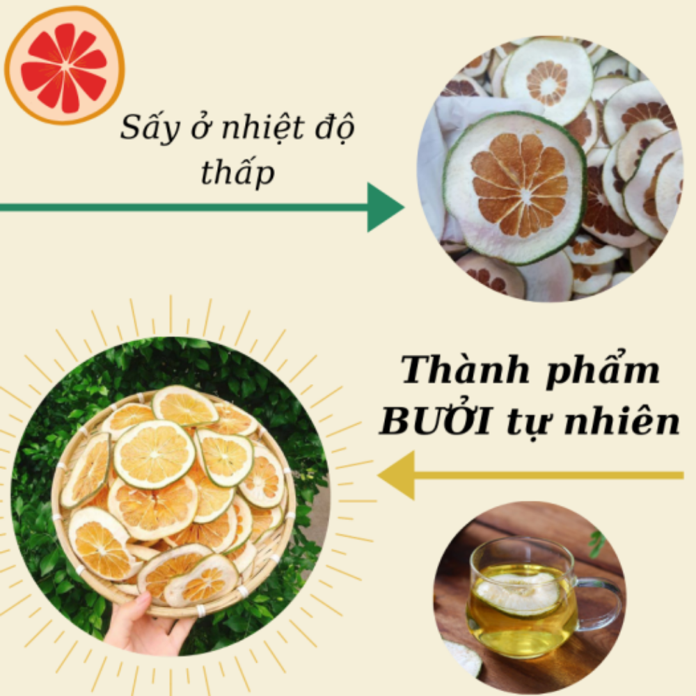 Bưởi thái lát sấy lạnh robimart gói 200g