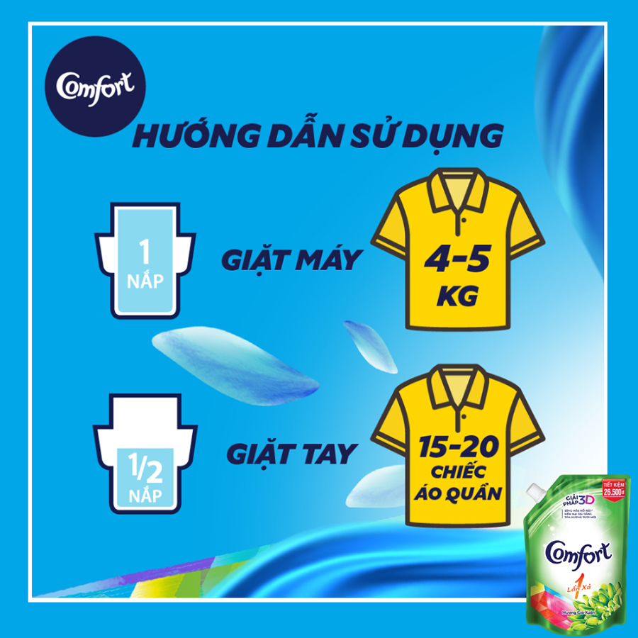 Nước xả Comfort GIÓ XUÂN 1.6L