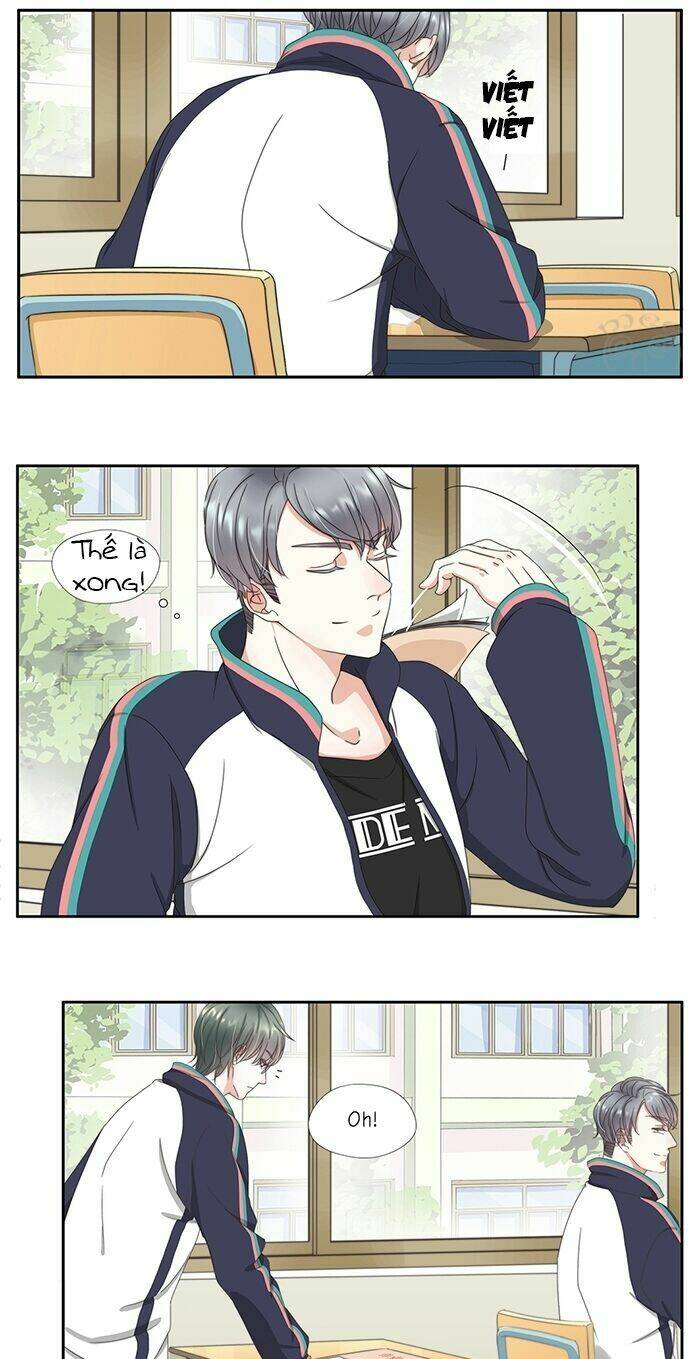 phản ứng hóa học giữa hai ta chapter 18 7