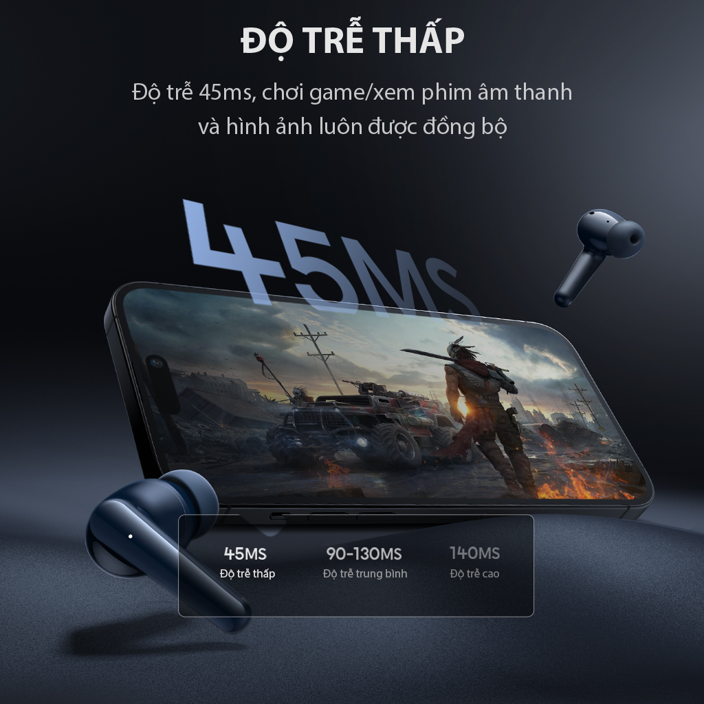 Tai Nghe Bluetooth Không Dây VIVAN T220 Plus Bluetooth 5.3 Chống Ồn ENC 4 Mic Nút Tai Nghe Cao Su Tháo Rời Độ Trễ 45ms - HÀNG CHÍNH HÃNG