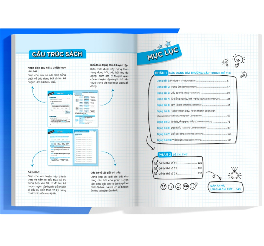 Sách - Cẩm Nang Ôn Luyện Tiếng Anh Luyện Thi Vào Lớp 10 (MG)